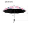 Parapluie Crabe noir automatique 61 cm - miniature variant 3