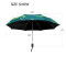 Parapluie Crocodile noir automatique 61 cm - miniature variant 3