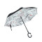 Parapluie Escargot - miniature