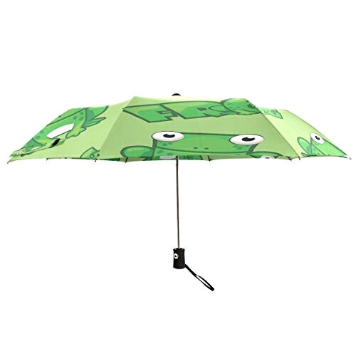 Parapluie Grenouille noir automatique 28 cm variant 1 