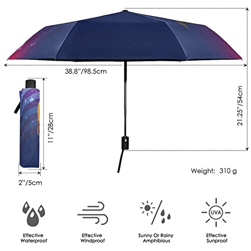 Parapluie Loup automatique variant 2 