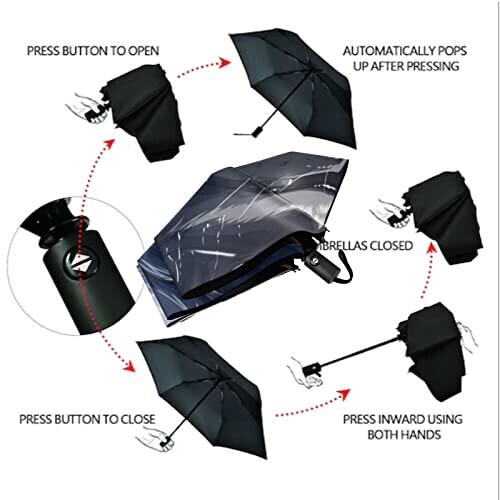 Parapluie Loup automatique variant 4 