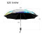 Parapluie Requin noir automatique 61 cm - miniature variant 3