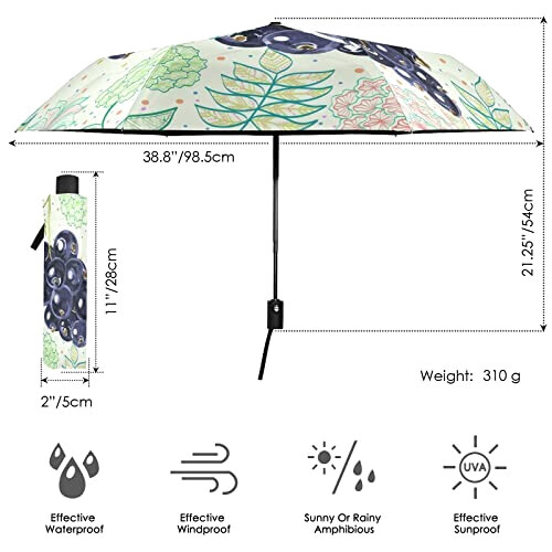 Parapluie Raisin automatique variant 2 