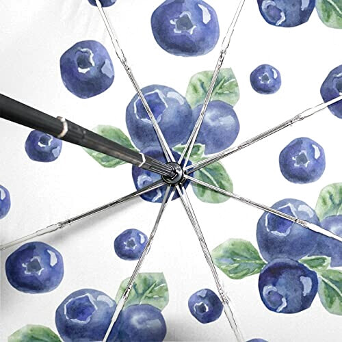 Parapluie Raisin image automatique variant 2 