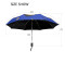 Parapluie Citrouille multicolore automatique 107 cm - miniature variant 2