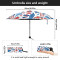 Parapluie Londres motif 88 cm - miniature variant 5