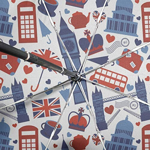 Parapluie Londres motif automatique 88 cm variant 3 