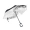 Parapluie Note de musique noir - miniature