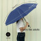 Parapluie bleu automatique 105 cm - miniature variant 6