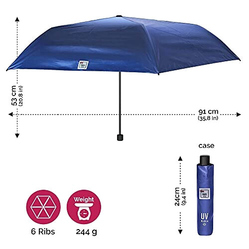 Parapluie bleu métallique 91 cm variant 1 