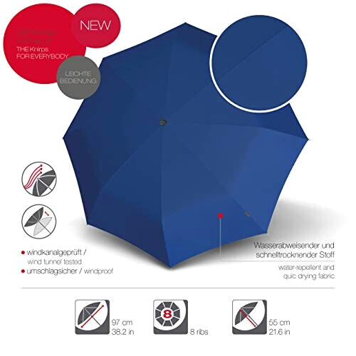 Parapluie bleu variant 1 