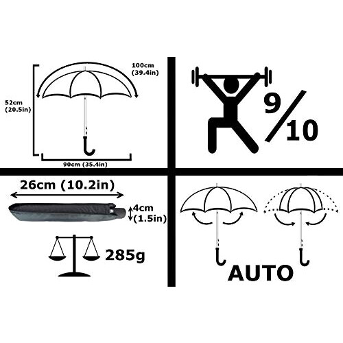 Parapluie bleu marine 4 cm variant 0 