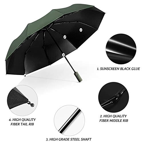 Parapluie vert automatique 116 cm variant 2 