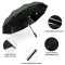 Parapluie vert automatique 116 cm - miniature variant 3