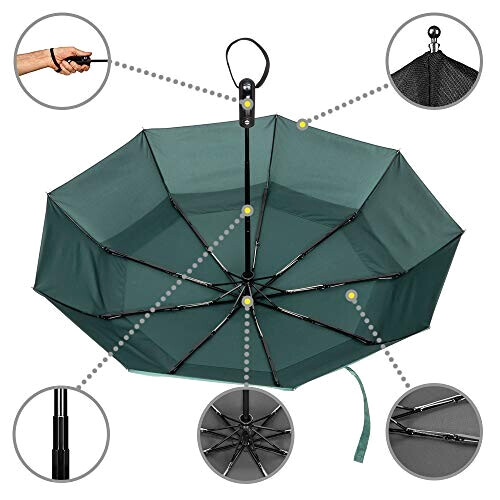 Parapluie vert automatique 32 cm variant 0 