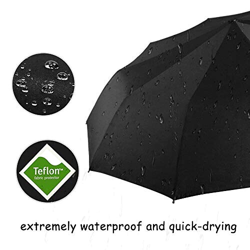 Parapluie noir automatique 116 cm variant 2 