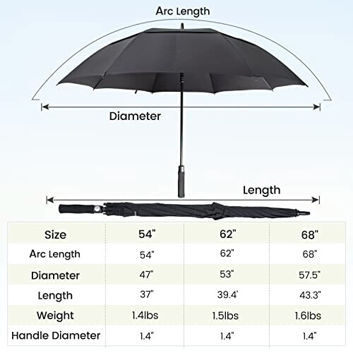 Parapluie noir automatique 157 cm variant 0 